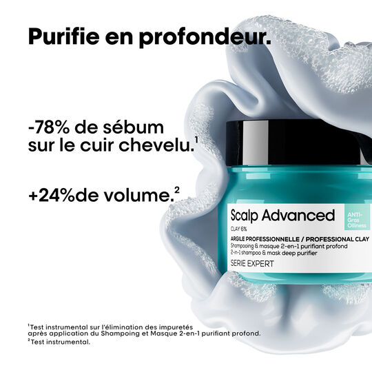 Argile 2-en-1 purifiante anti-gras Scalp Advanced 250ml