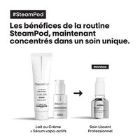Pack lisseur boucleur SteamPod 4 et soin lissant