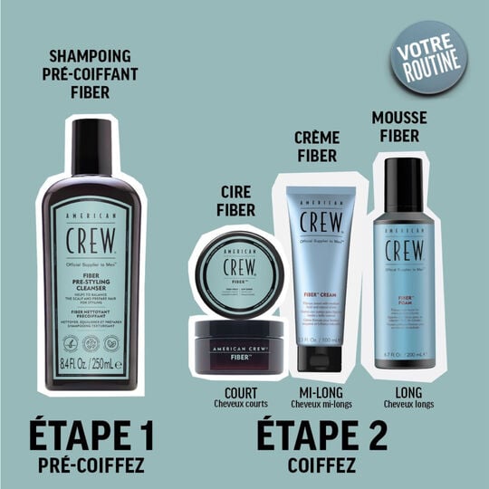 Shampooing texturisant Fiber Pre-styling