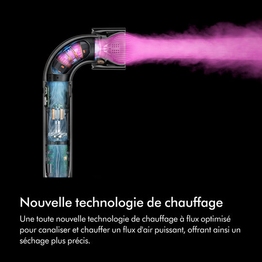 S&egrave;che-cheveux Supersonic r cheveux raides &agrave; ondul&eacute;s