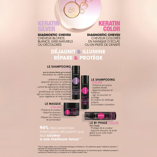 Rituel cheveux colorés shampooing et masque Essentiel Keratin Color
