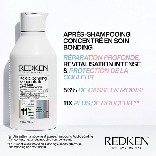 Coffret Dream Big Acidic Bonding Concentrate