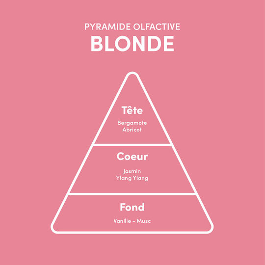 Shampooing pour cheveux blonds et gris Blonde