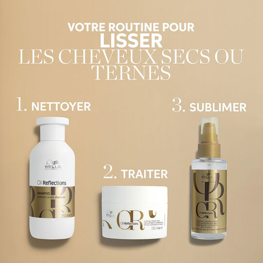 Masque sublimateur de lumière Oil Reflections 150ml
