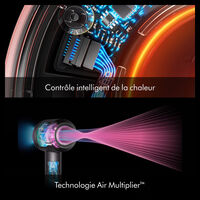 S&egrave;che-cheveux Supersonic Nural &eacute;dition limit&eacute;e