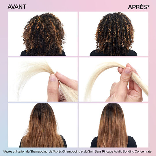 Routine de soin ABC Intensive Treatment cheveux épais
