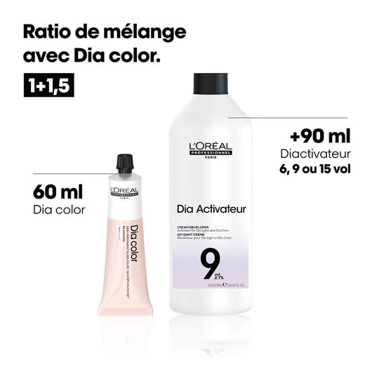 Révélateur DIActivateur 15 VOL
