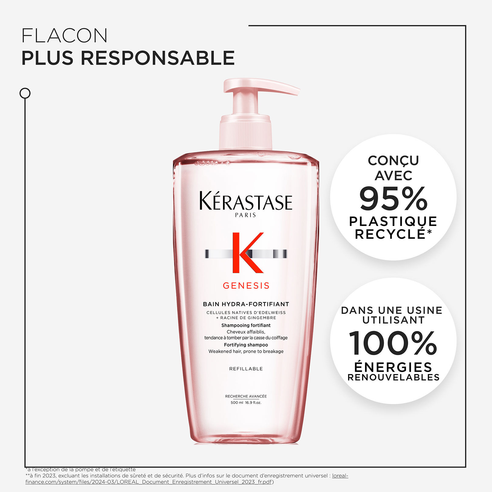 Bain hydra-fortifiant Genesis 500 ml rechargeable