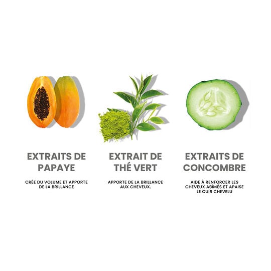 Routine volumatrice I Want Body