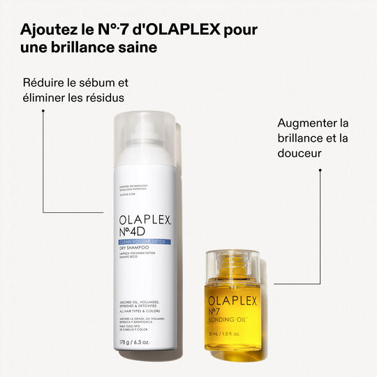 Shampooing sec n&deg;4D 250 ml