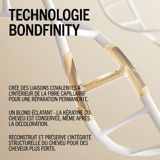 Masque nutritif Blondme Bond Repair