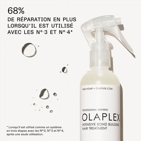 Soin réparateur fortifiant intense n°0