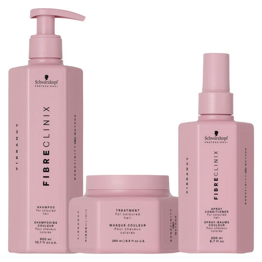 Rituel soin couleur