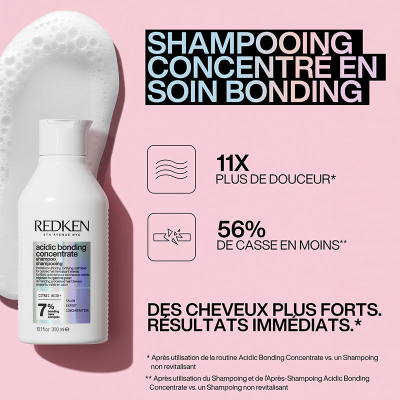 Duo renfor&ccedil;ateur Acidic Bonding Concentrate