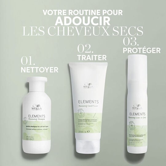 Shampooing régénérant pour cuirs chevelus normaux à gras Renewing Elements 250ml