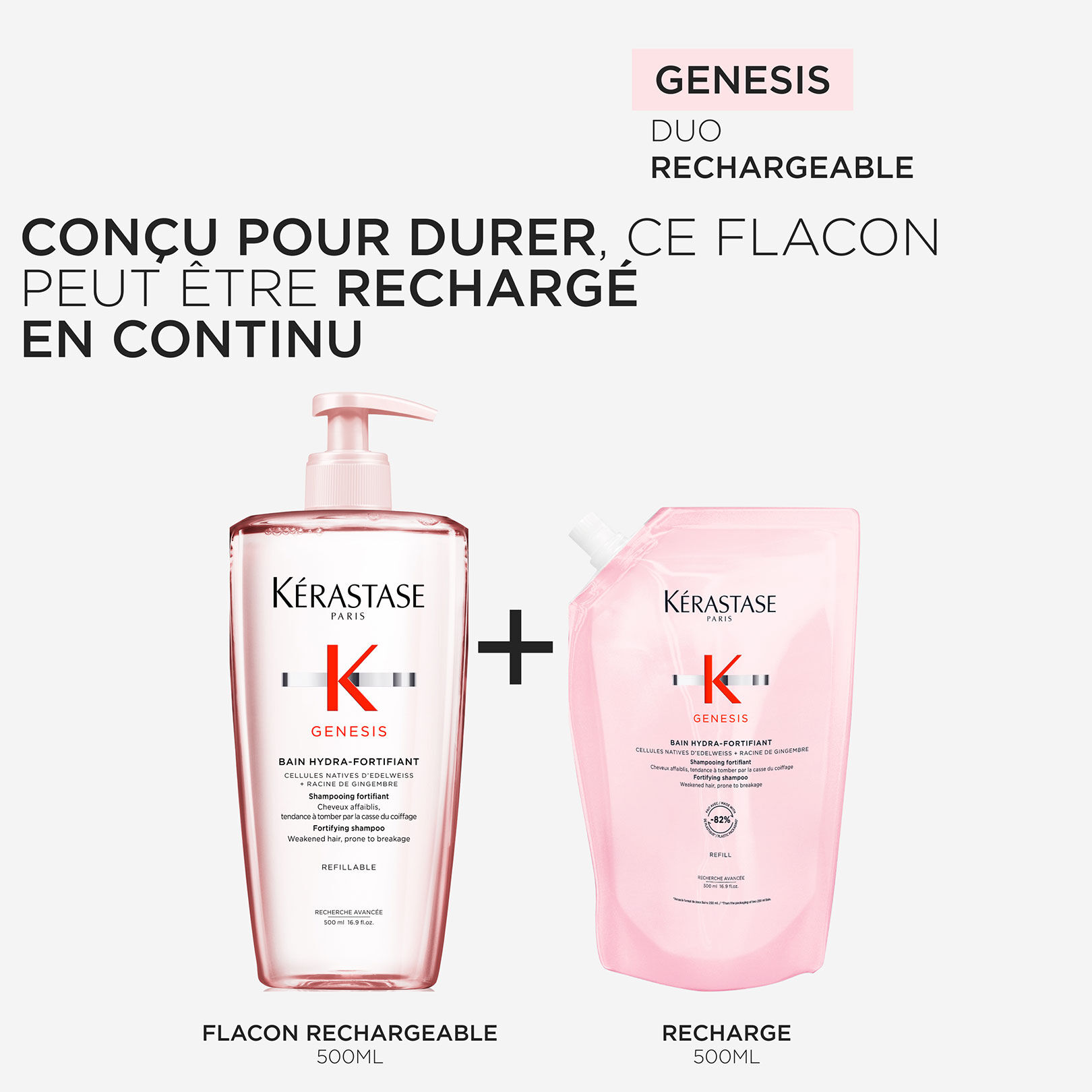 Bain hydra-fortifiant Genesis recharge 500 ml