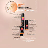 Masque 2 en 1 apr&egrave;s-soleil Keratin Sun
