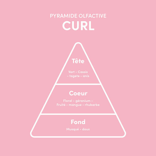 Rituel pour cheveux bouclés