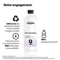 Révélateur DIActivateur 9 VOL