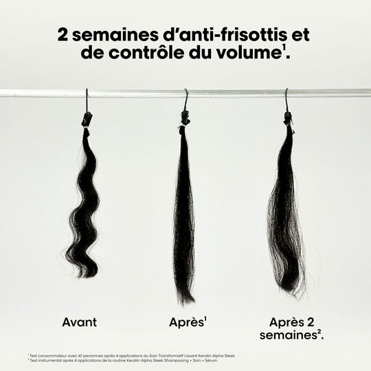 Rituel lissant Keratin Alpha Sleek