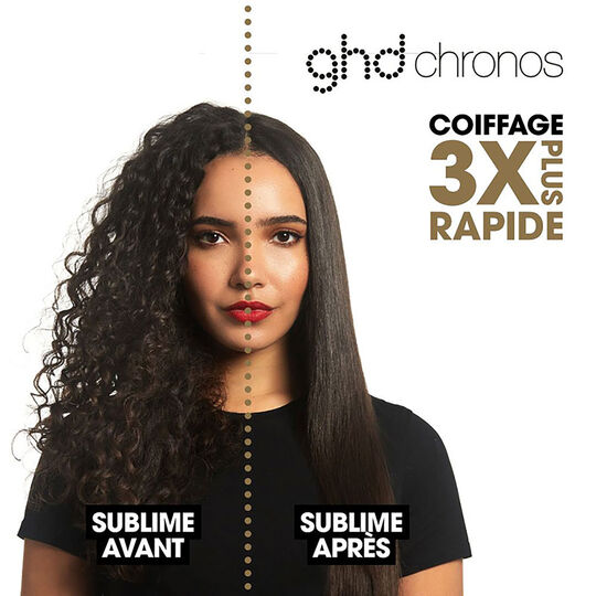 Duo lisseur Chronos et Bodyguard cheveux fins