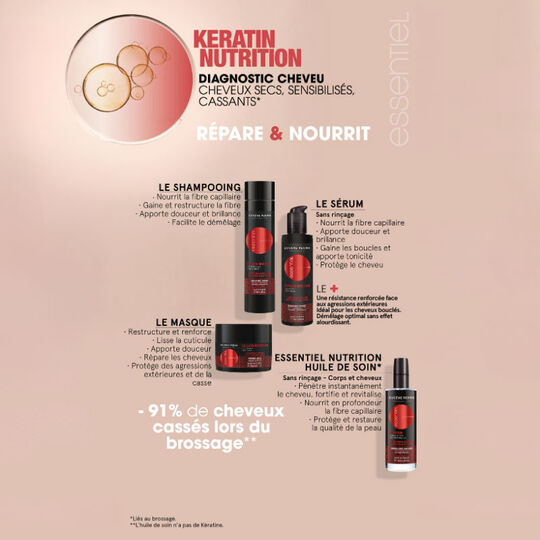 Shampooing nourrissant Essentiel Keratin Nutrition 250ml