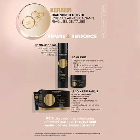 Rituel r&eacute;parateur shampooing et masque Essentiel Keratin shampooing 250ml + masque 500ml