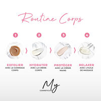 Cr&egrave;me corps
