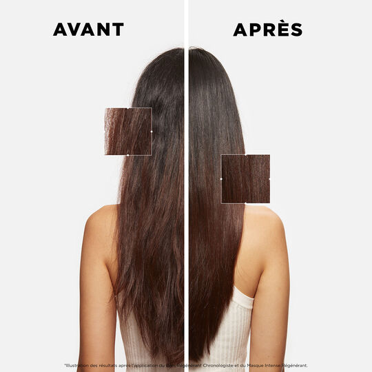 Bain r&eacute;g&eacute;n&eacute;rant Chronologiste