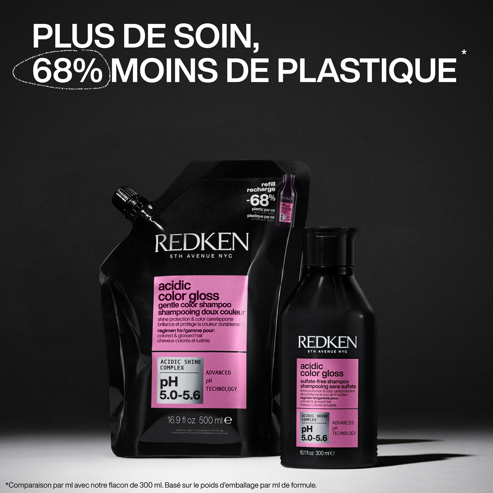 Shampooing doux couleur Acidic Color Gloss recharge 500 ml