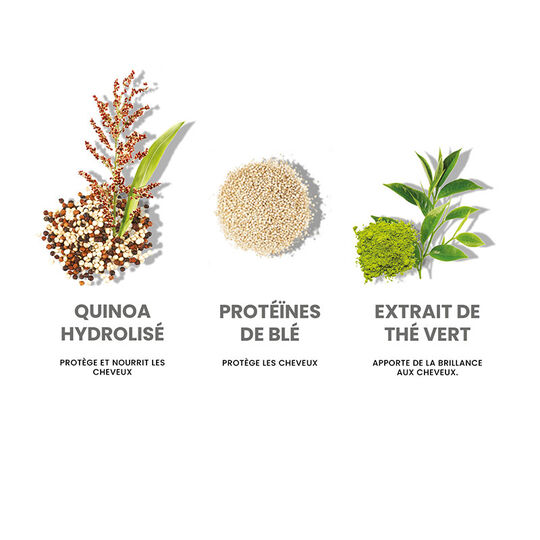 Routine nourrissante Repair My Hair