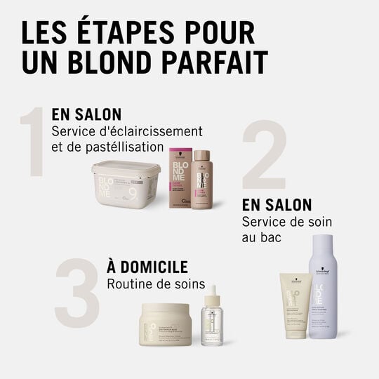 Patine nuanceur &eacute;clat Blondme 10-1 glacier