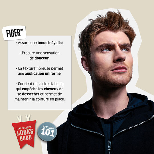 Pâte fibreuse Fiber