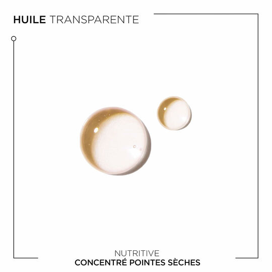 Sérum concentré pointes sèches Nutritive