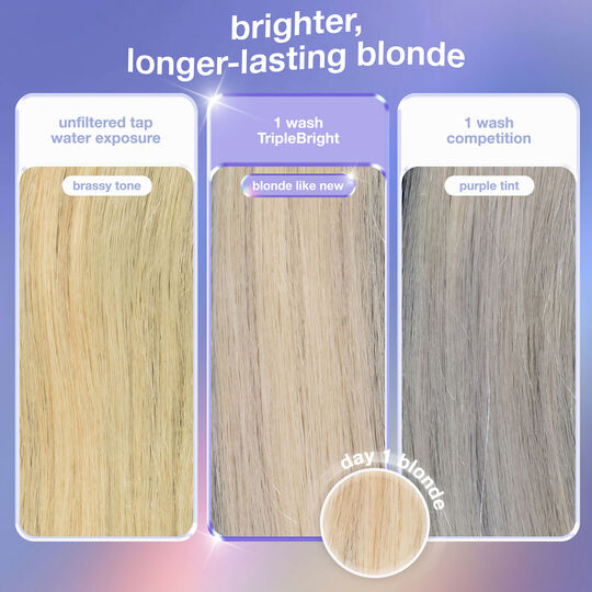 Shampooing violet TripleBright