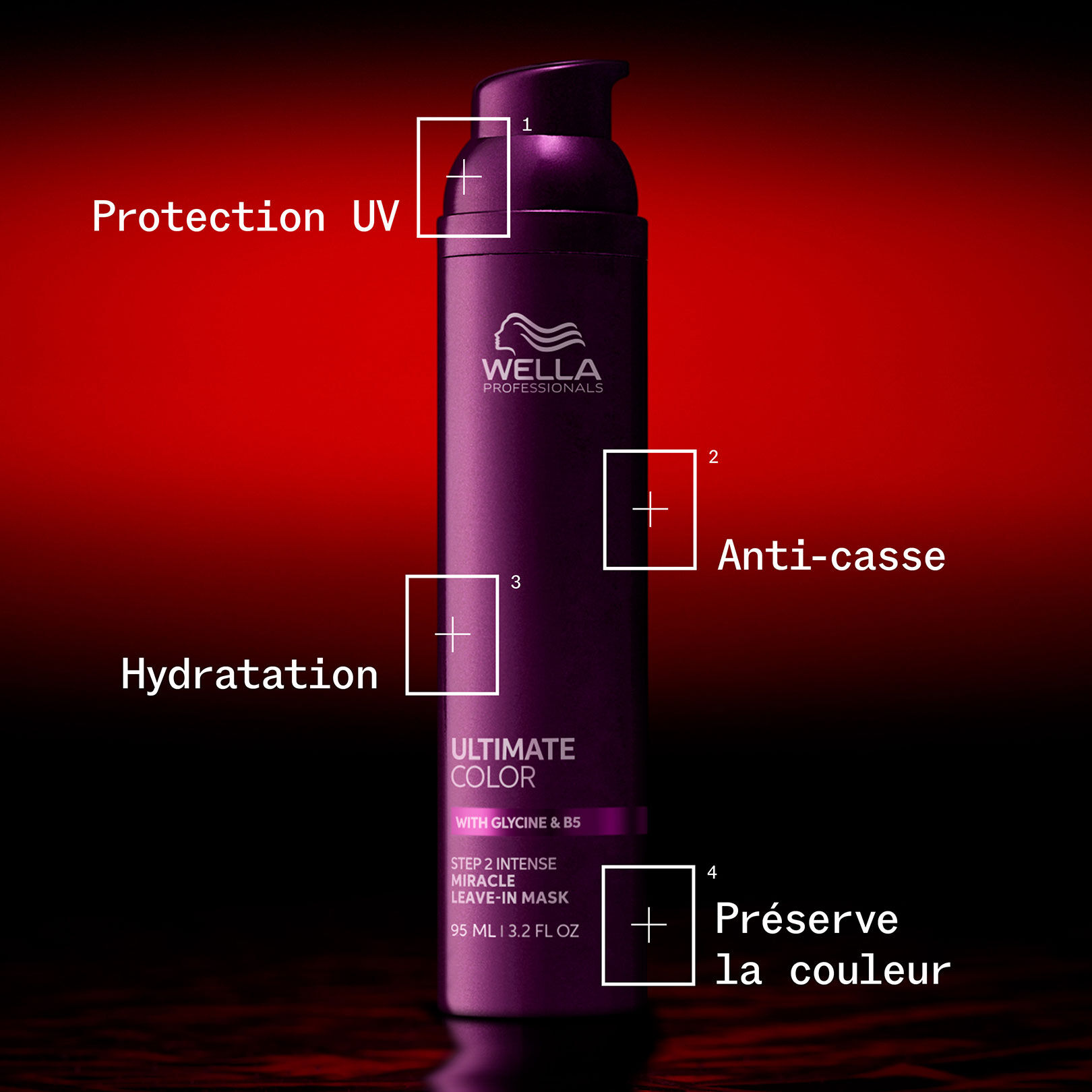 Masque miracle sans rin&ccedil;age Ultimate Color 95 ml