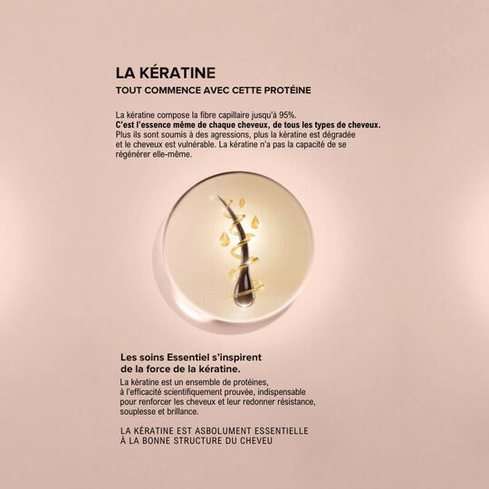 Shampooing pour cheveux colorés Essentiel Keratin Color