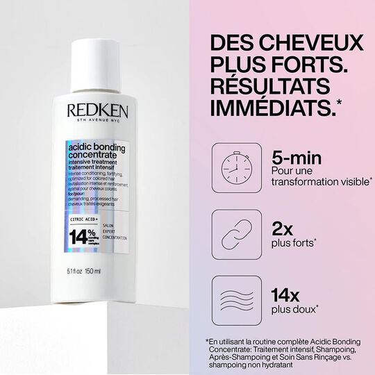 Routine de soin ABC Intensive Treatment cheveux épais