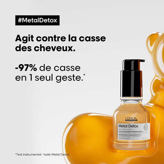 Rituel protecteur Metal Detox