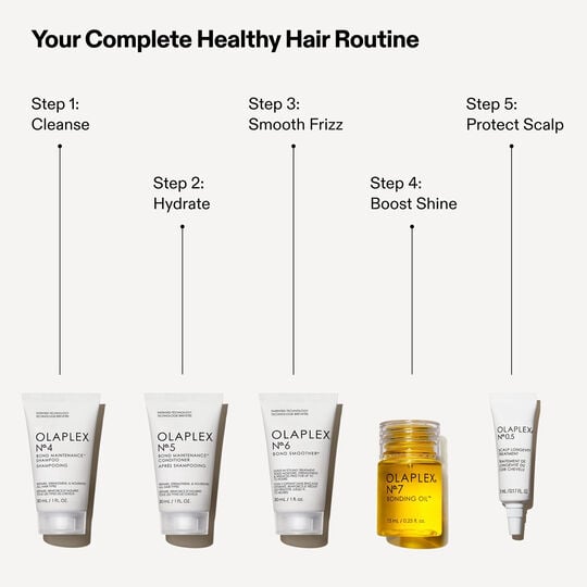 Coffret d&eacute;couverte cheveux sains