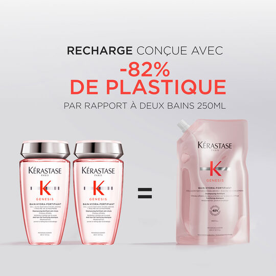 Bain hydra-fortifiant Genesis recharge 500 ml