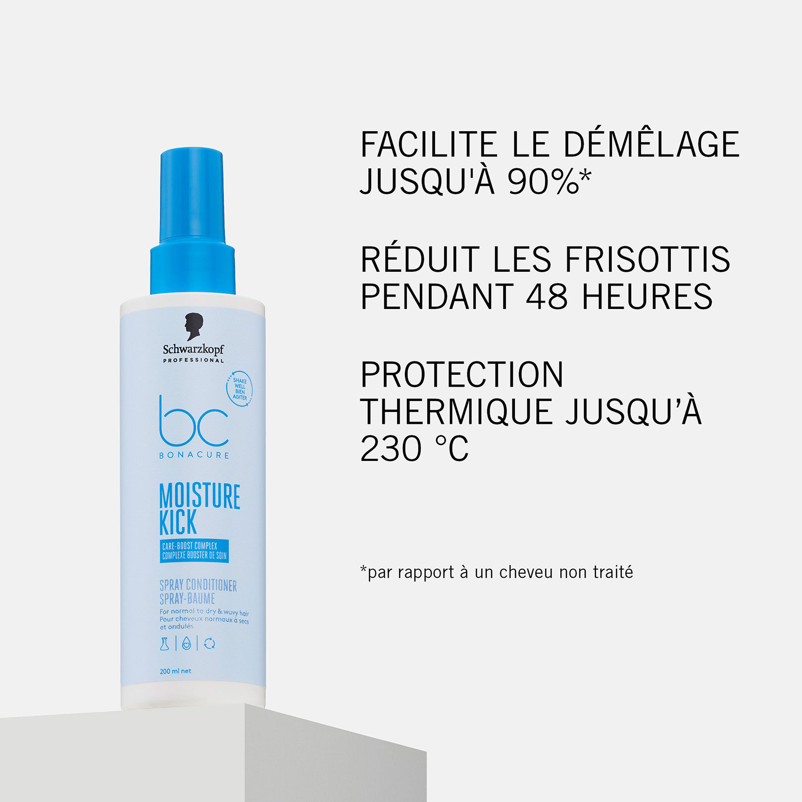Spray-baume hydratant cheveux normaux &agrave; secs BC Moisture Kick 400 ml