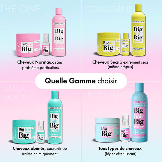 Shampooing nourrissant Collagène