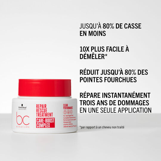 Masque pour cheveux ab&icirc;m&eacute;s BC Repair Rescue 500ml