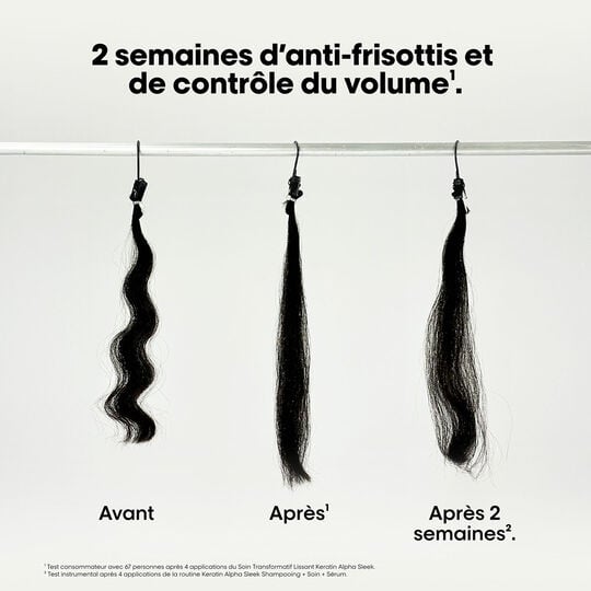 Shampooing disciplinant Keratin Alpha Sleek 1500ml