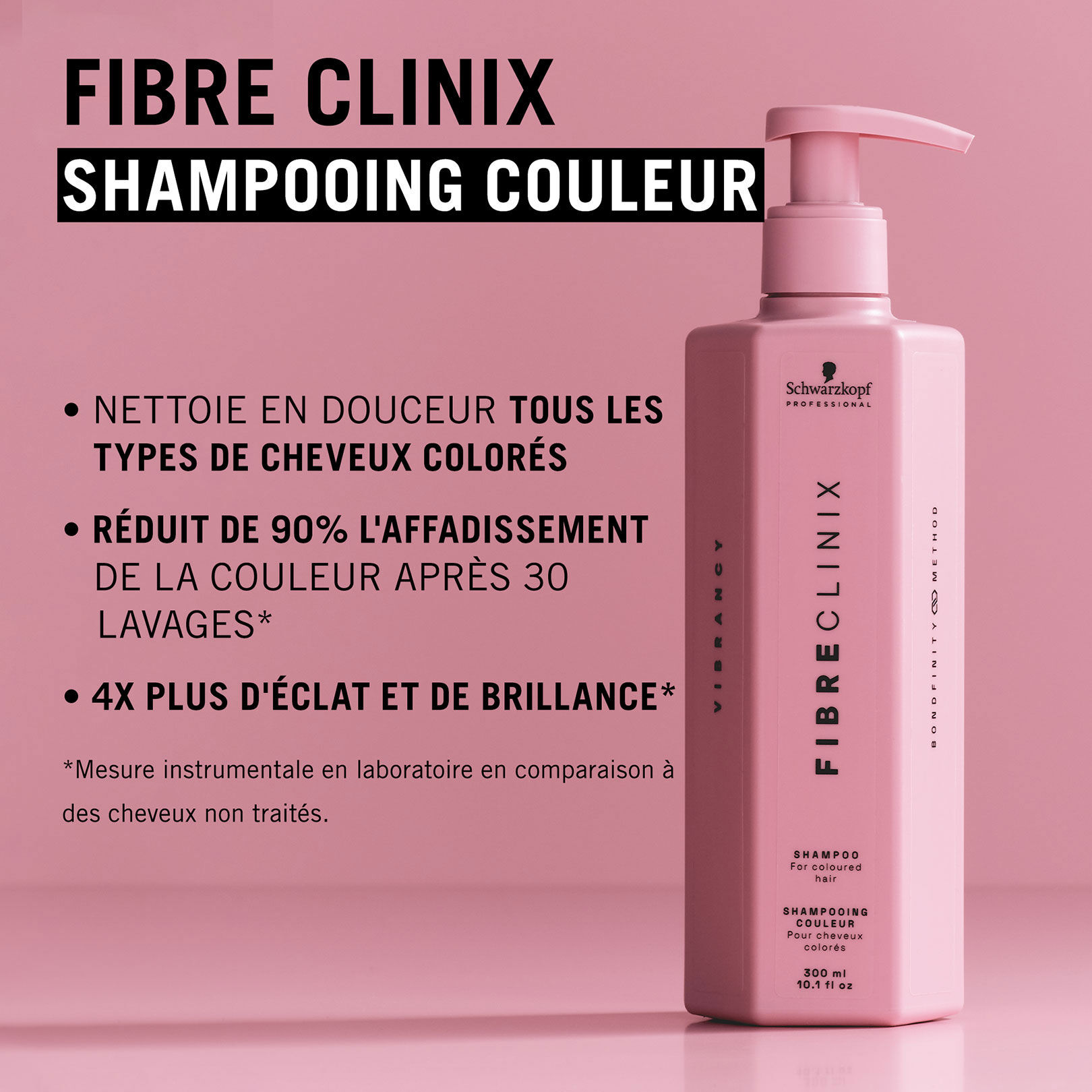 Rituel soin couleur Vibrancy Fibre Clinix