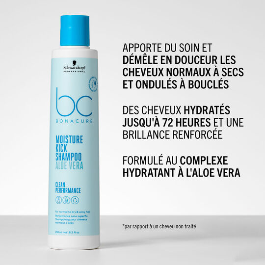 Shampooing hydratant aloe vera BC Moisture Kick 250 ml