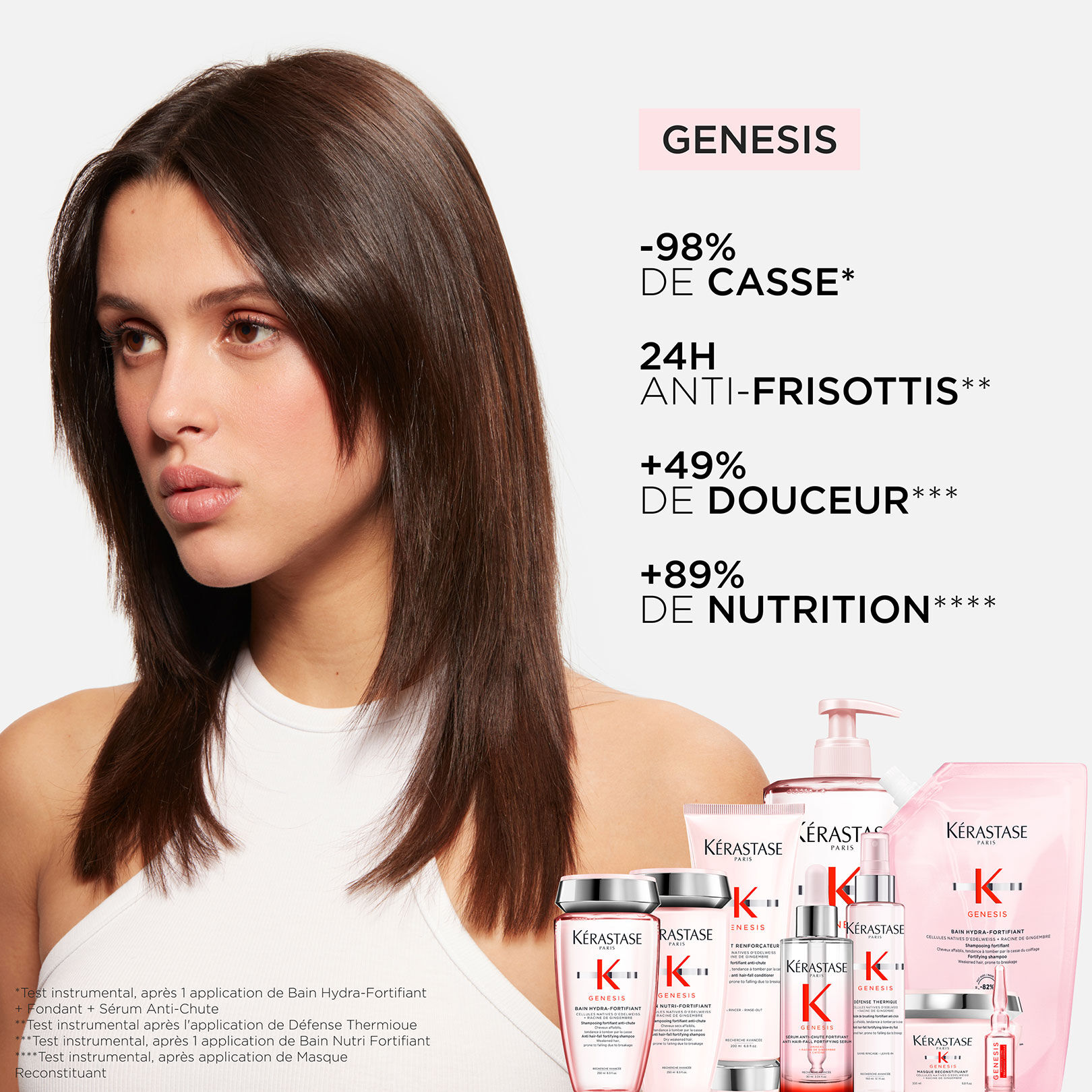 Bain hydra-fortifiant Genesis recharge 500 ml