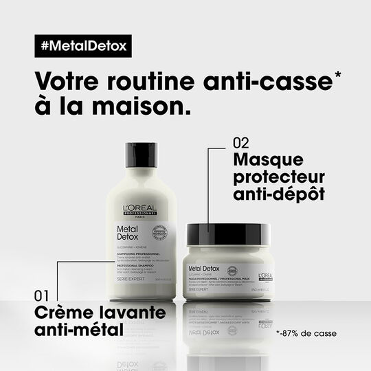 Shampooing Metal Detox 500 ml