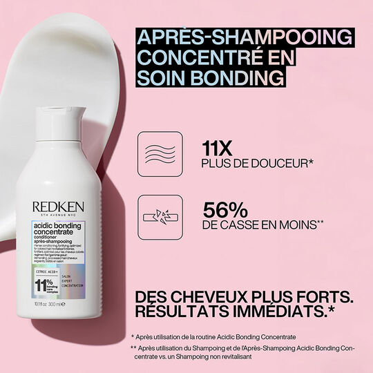 Routine de soin ABC Intensive Treatment cheveux épais